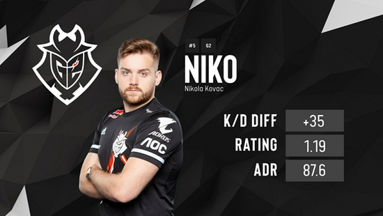 【战报】武汉eStarPro3比1战胜成都AG超玩会，花海裴擒虎豪取四杀