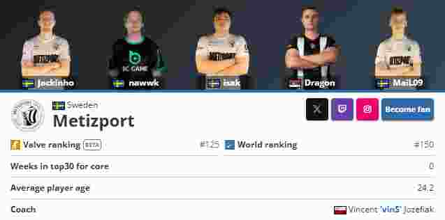 电竞比分网：王者荣耀KPL秋季赛，YTG换员后还是被RW侠零封