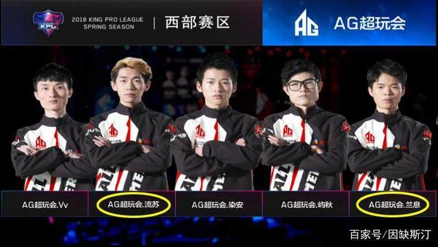 TyLoo 为 BLAST.tv Austin Major 2025 阶段 2 确保最终名额
